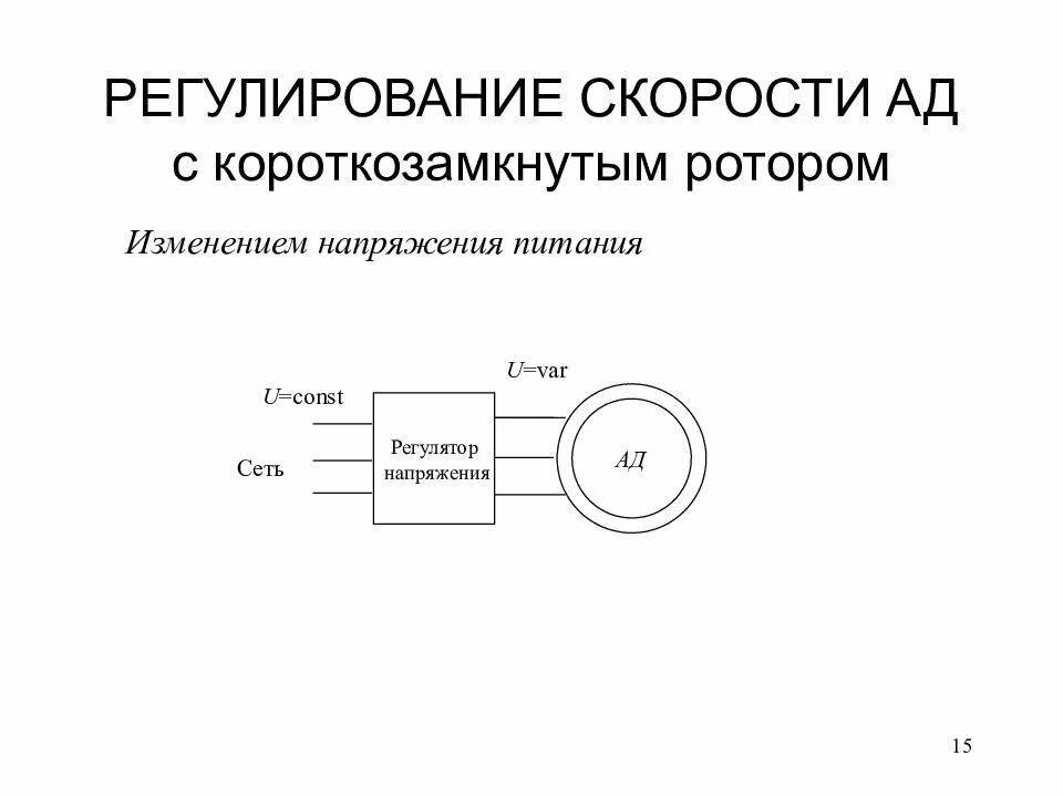 Регулирование напряжения изменением