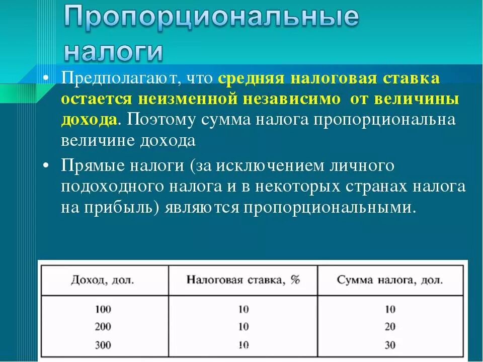 Пропорциональный налог пример. Аргументы в пользу пропорционального налогообложения. Пропорциональные налоговые ставки. Пропорциональная шкала налогообложения. Положительные стороны пропорционального налогообложения.