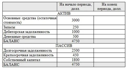 Определите величину денежного потока