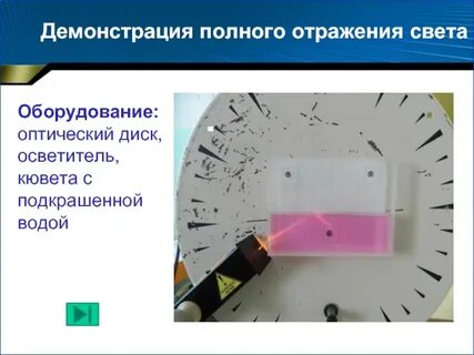 Эксперимент отражает