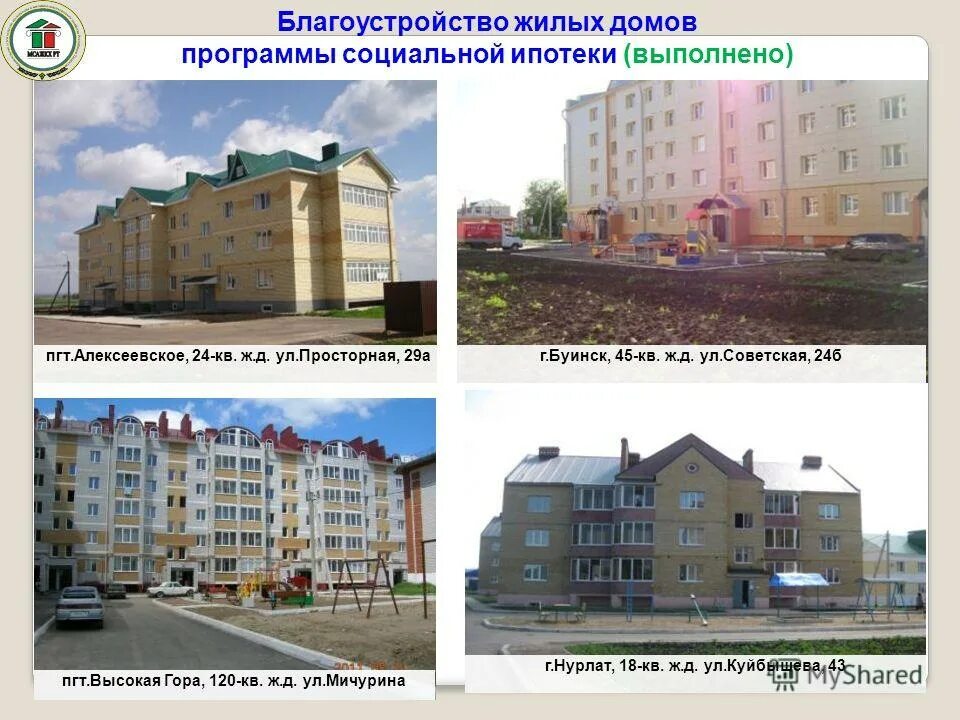 Наш дом приложение. Жилищная программа дом. Жилищная программа. Маркетинг дом лайм. Жил 167.