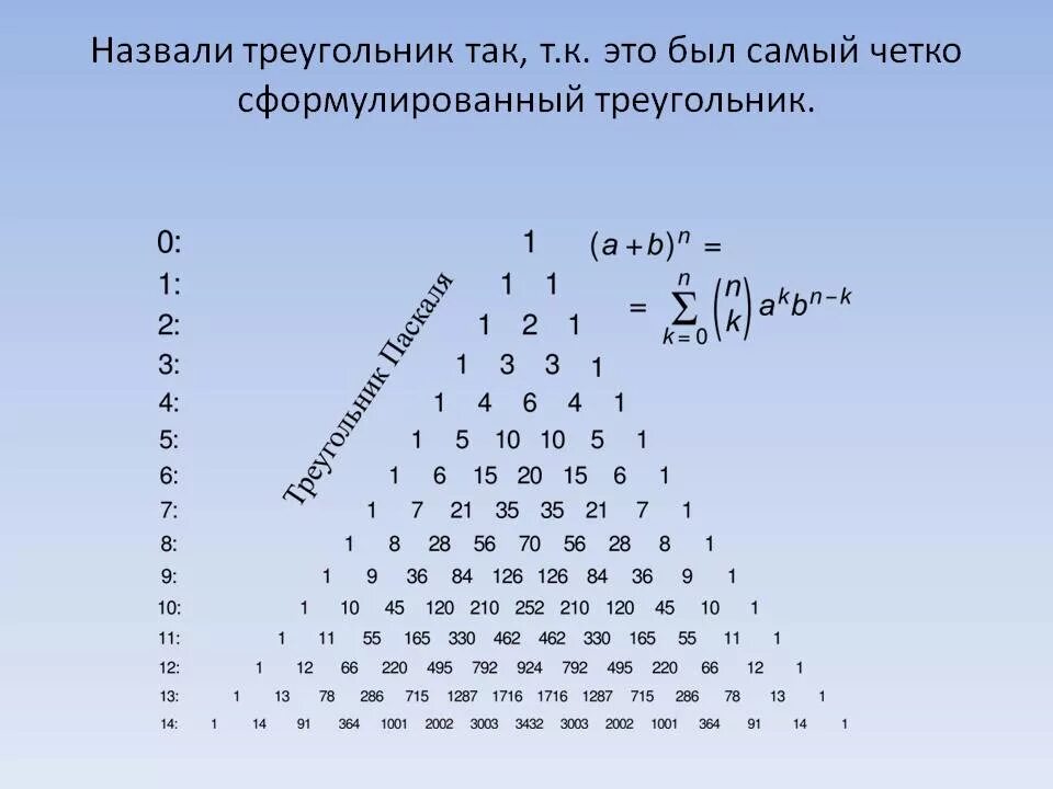 Треугольник паскаля сумма чисел в строке. Треугольникипаскаля до 10.. Треугольник Паскаля 10 строка. Треугольник Паскаля формула расчета.