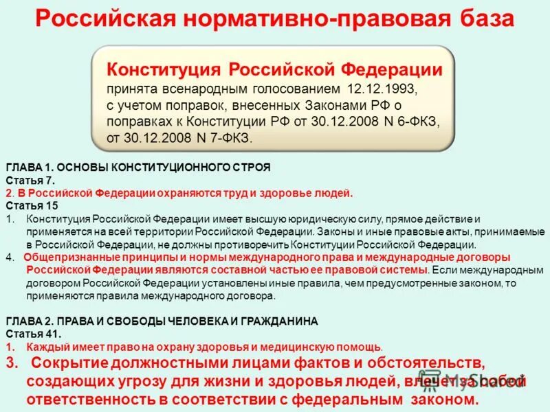 Фкз о поправки 2014. 325 ФЗ. Федеральный закон 325 статья 45.1. ФЗ-61 об обращении лекарственных средств. Глава 3 ФЗ 61 цели фармаконадзора.