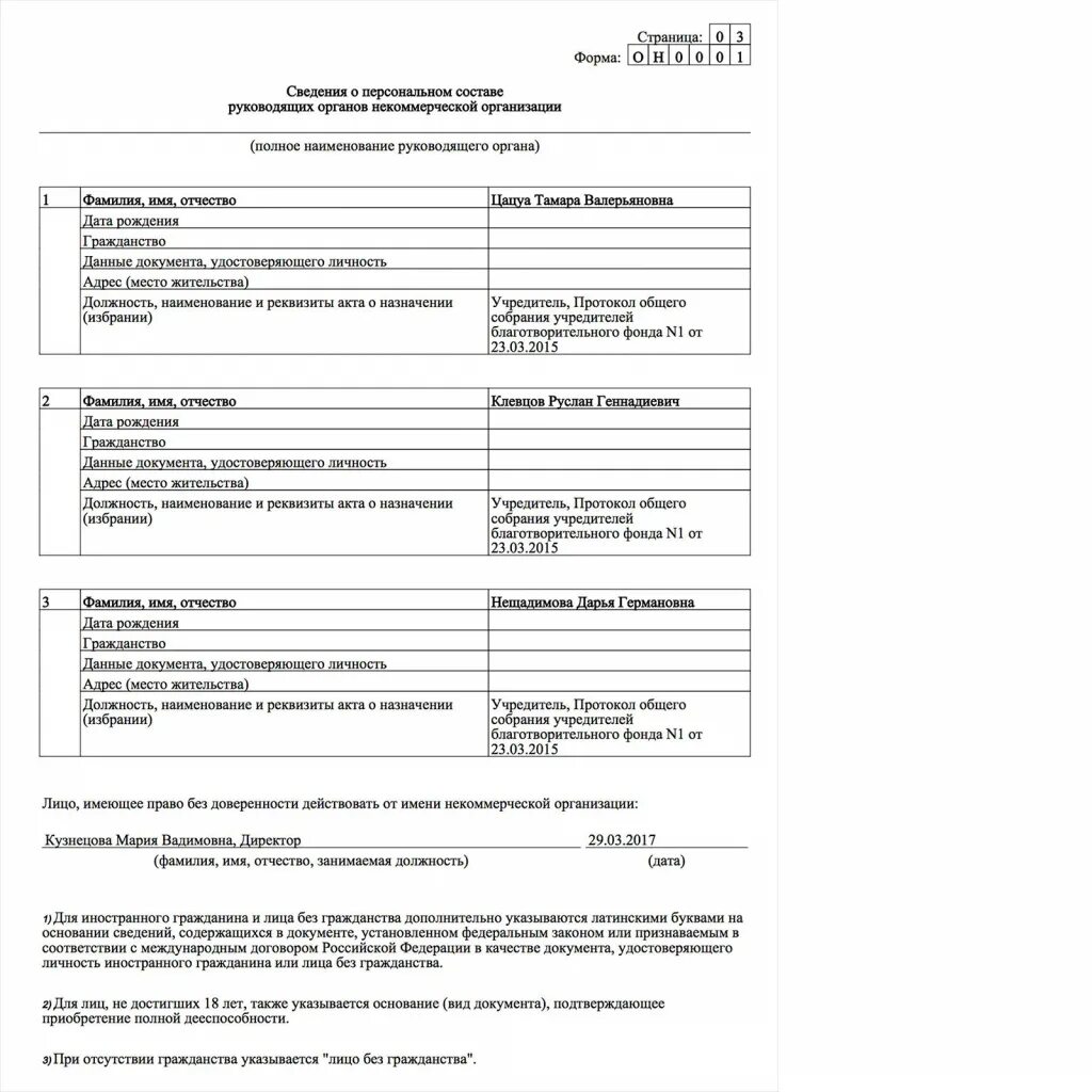 Сведения о персональном составе работников некоммерческой организации. Сведения об учредителях НКО. Сведения об учредителях некоммерческой организации образец. Образец сведений об учредителях некоммерческой организации образец. Сведения об учредителях юридического лица.