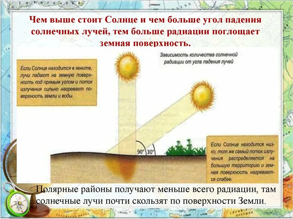 Высокий угол падения солнечных лучей. Угол солнечных лучей. Угол падения солнечных. Чем больше угол падения солнечных. Угол падения солнечных лучей на землю.