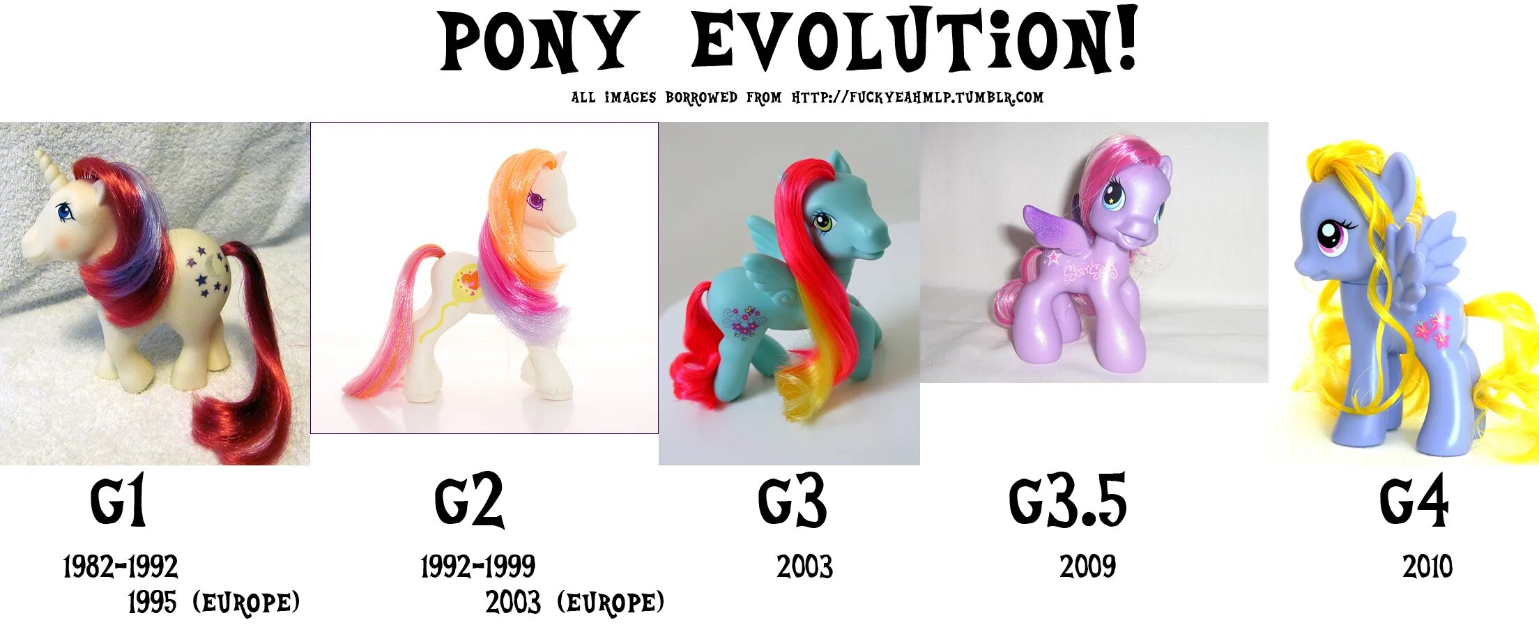 My little pony год. Поколения пони g1 g3. My little Pony g5 Toys резиновые. МЛП g1 g2 g3. My little Pony g1 g2 g3 g4 Toy.