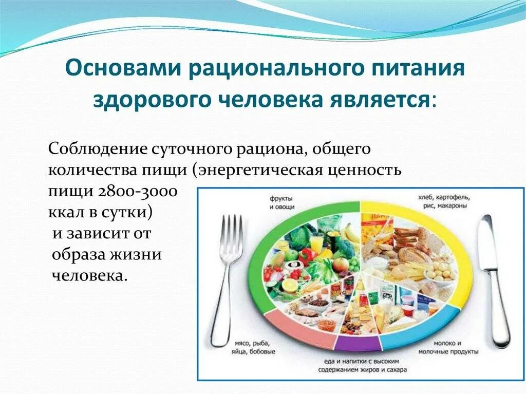 Количественное и качественное питание. Основами рационального питания здорового человека является:. Составляющие рационального питания. Принципы рационального питания режим питания. Основы рационального здорового питания.