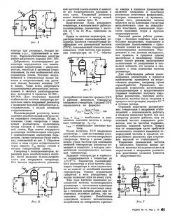 Частота кварцевого резонатора