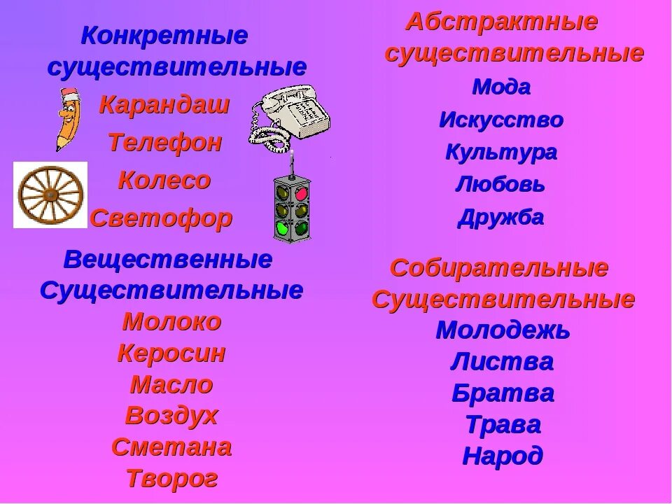 Слово вид это существительное. Конкретные имена существительные примеры. Конкретные и абстрактные имена существительные. Конкретное имя существительное. Конкретные существительные примеры.