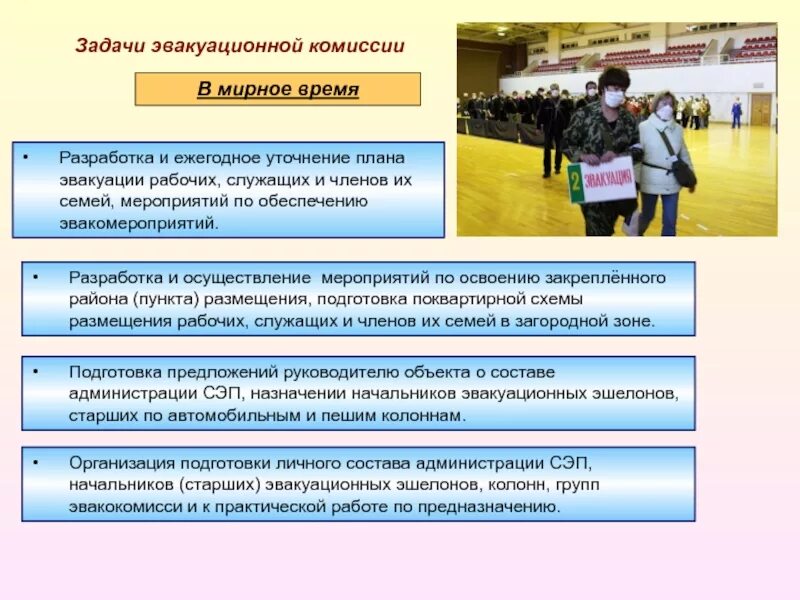 Порядок эвакуации в военное время. Организация эвакуации населения. Эвакуационные мероприятия в чрезвычайных ситуациях. Задачи группы эвакуации. Задачи эвакуационной комиссии.