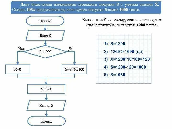 Программа которая находит товар