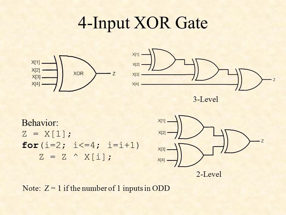Gate level. 4 input xor. xor схема. xor gate. input xor gate.