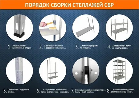 Сборка металлических полок