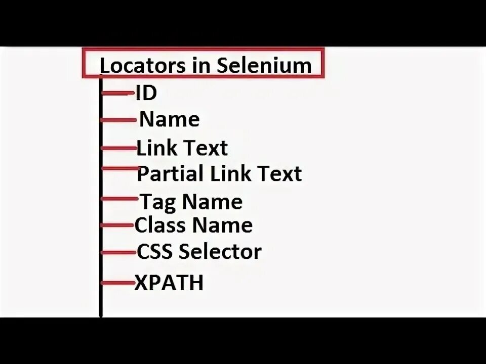 Streamreadfeature include source in location