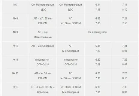 Расписание маршруток барановичи