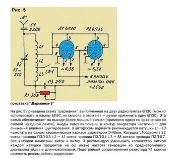 Излучения радиопередатчиков