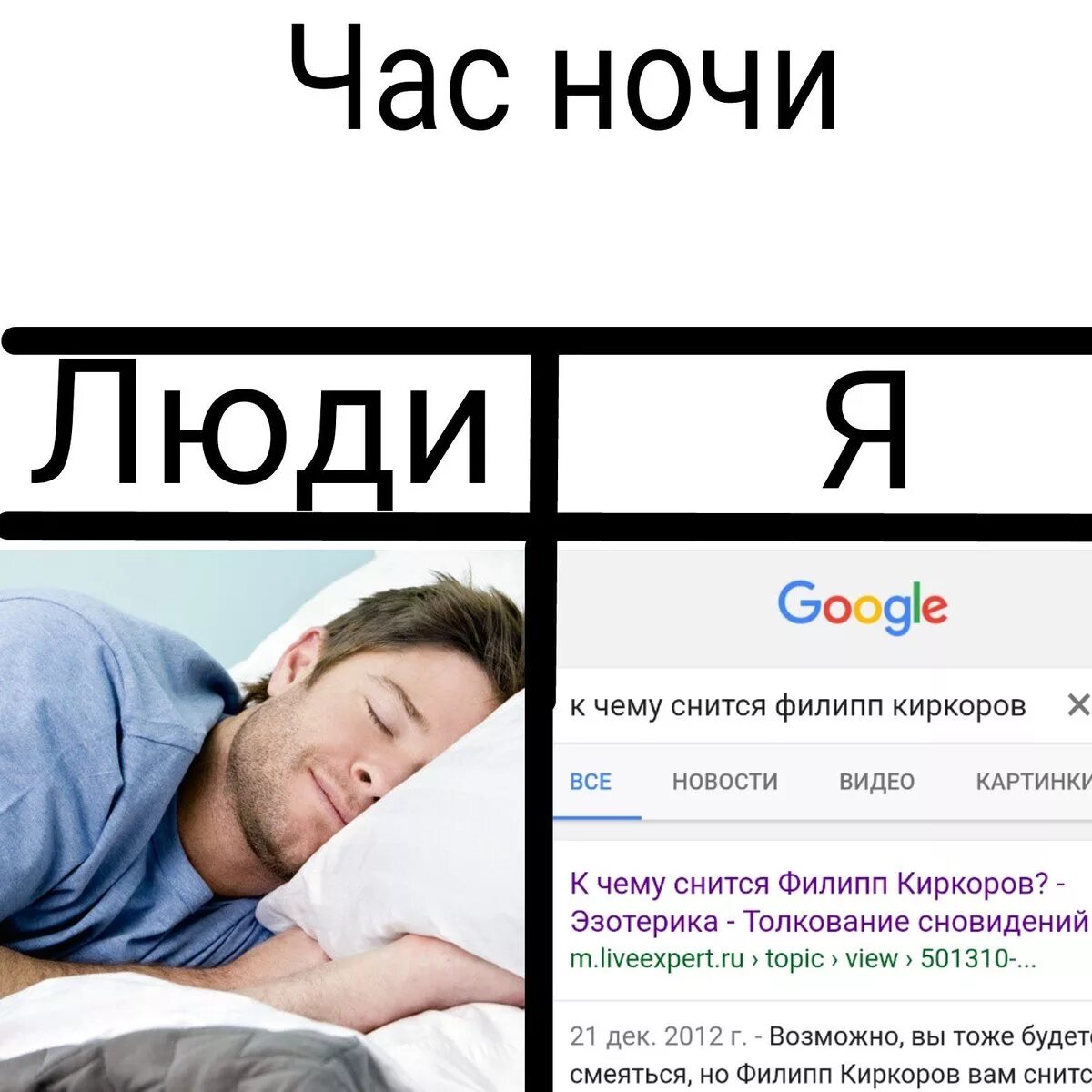 14 часа ночи