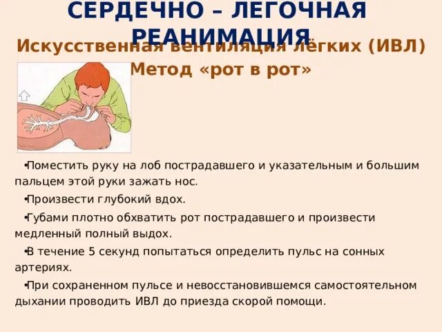 Искуственная вентиляция легких алгоритм кратко. Прием Геймлиха при обструкции дыхательных путей. Сердечно-легочная реанимация прием Геймлиха.