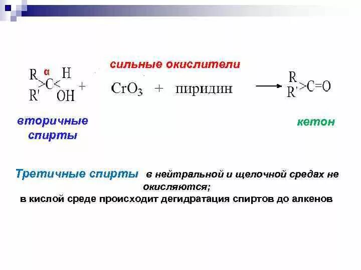 Механизм дегидратации кетонов. Реакция окисления спиртов. Реакция окисления кетонов. Окисление и восстановление спиртов.