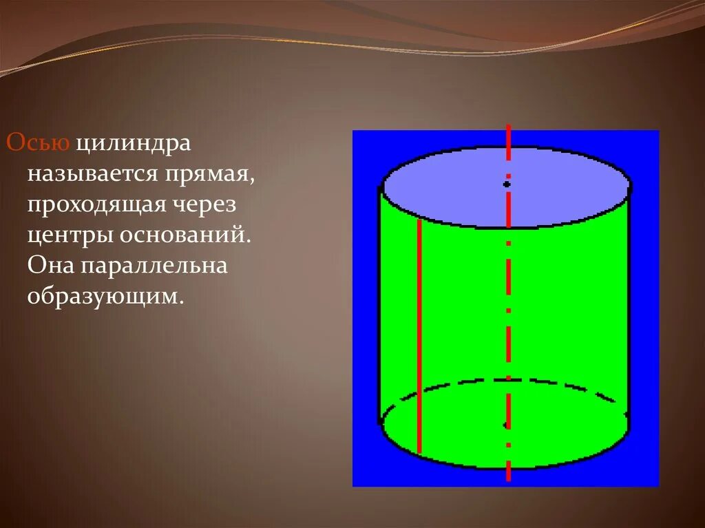 В цилиндр можно вписать. Вписанная и описанная Призма в цилиндр. Образующая цилиндра. Прямая проходящая через центры оснований цилиндра называется. Ось вращения цилиндра.