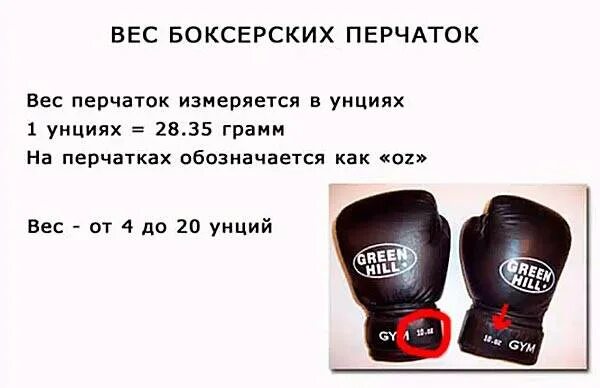 Сколько унций брать. Перчатки боксерские таблица размеров Everlast. Боксерские перчатки размер 12 oz. Таблица размеров боксерских перчаток 10 унций. Таблица размеров перчаток для бокса Everlast.