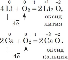 Оксид лития формула химическая