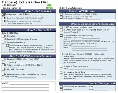 K 1 form