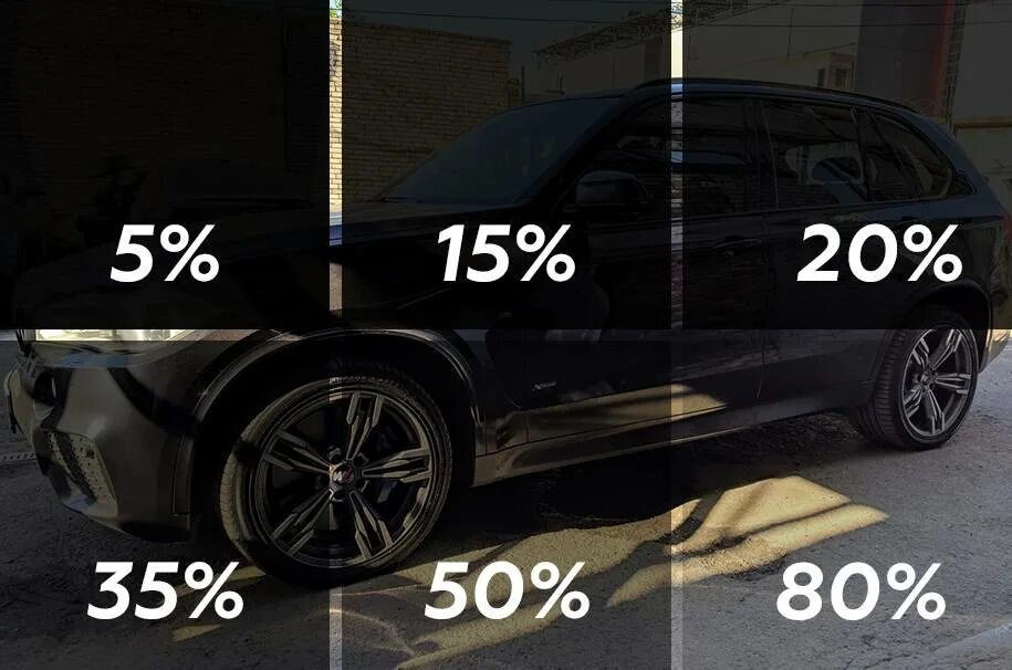 Сколько процентов тонировки можно. Тонировка светопропускаемость 75. Тонировка светопропускаемость 50. Светопропускаемость тонировки 35 процентов. Пленка тонировочная 20 процентная.