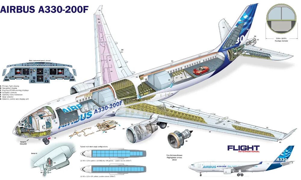 A330 243 схема салона Аэробус А330-200 Аэрофлот: схема салона и лучшие места самолета, фото, отзывы