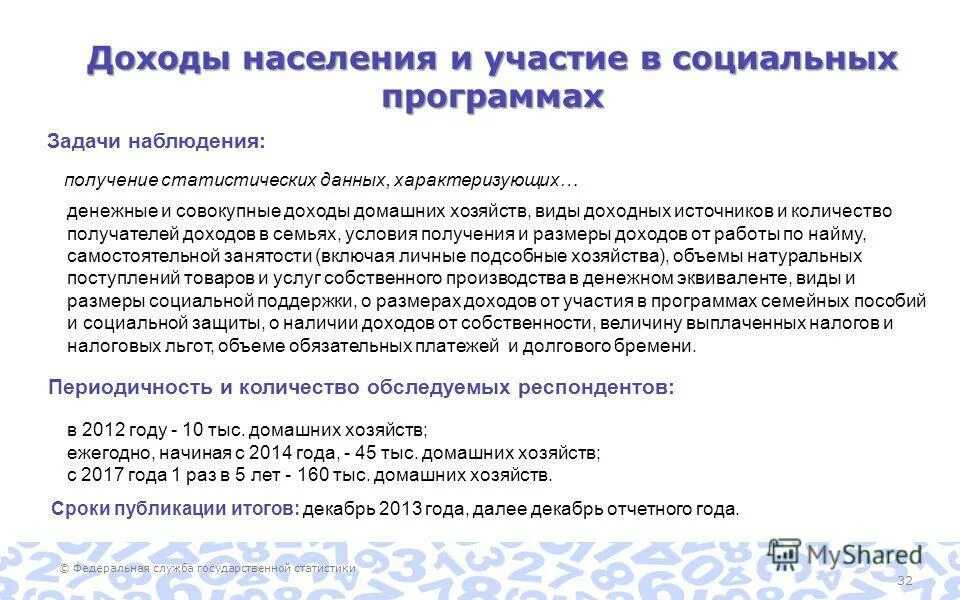 Обследование доходов населения и участия в социальных программах. Вовлечение граждан. Социальное участие. Участию в программах социального партнерства. Участие в социальных программах.