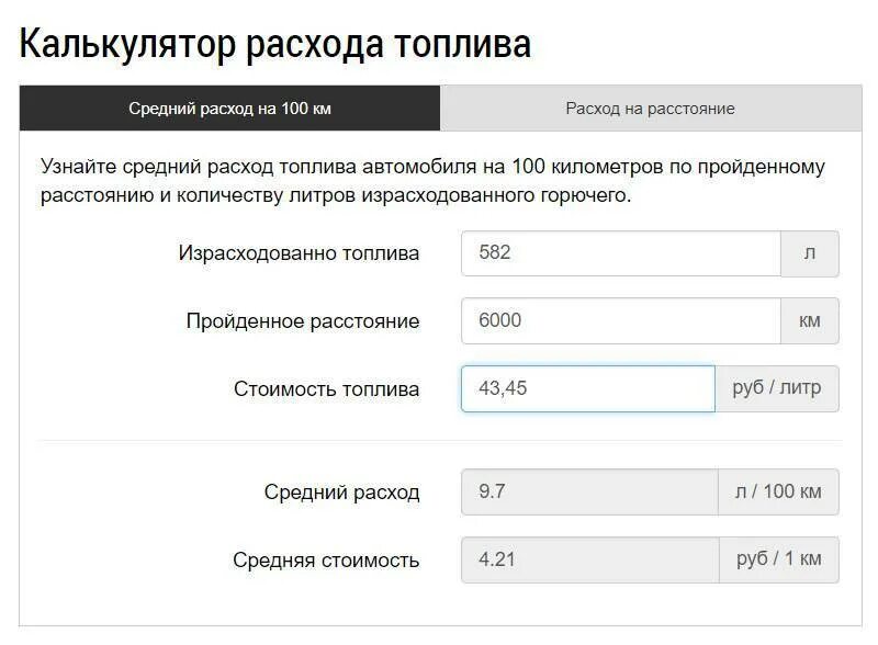 Калькулятор расхода топлива на 100 км. Калькулятор расхода топлива. калькулятор расхода топлива автомобиля. расход бензина калькулятор. калькулятор расчета топлива.