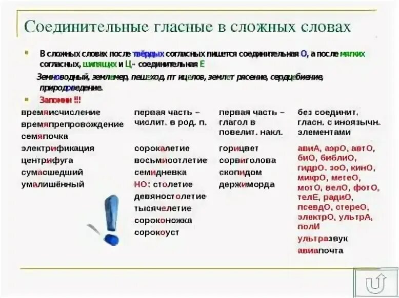 Слова соединительные гласные на е примеры. Слова с соединительной гласной примеры. Правописание сложных слов соединительные гласные о и е. Сложные слова с соединительной о.