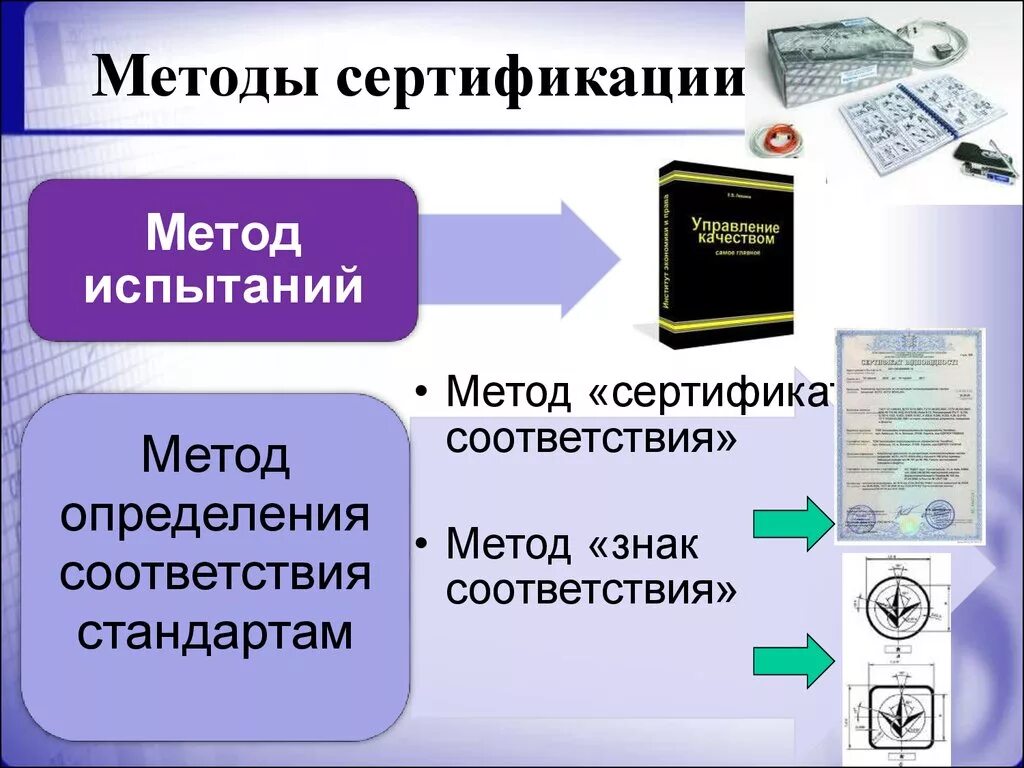 Развития сертификации. Способы сертификации. Метод сертификации. Средства и методы сертификации. Методы и цели сертификации.