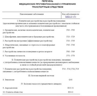 Перечень заболеваний препятствующих заключению