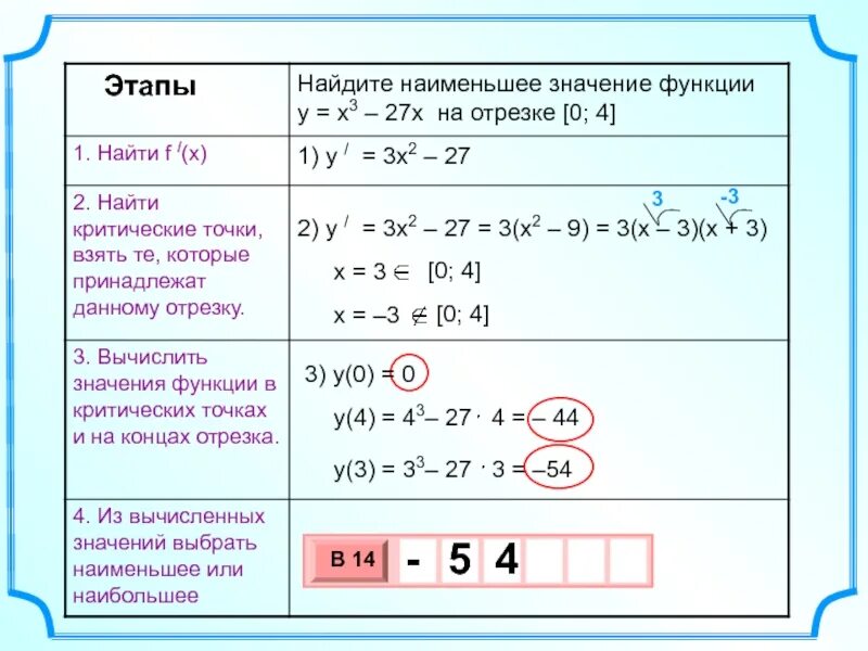 Как найти наименьшее значение функции. Найдите наибольшее и наименьшее значение функции на интервале. Формула нахождения наибольшего значения функции. Нахождение наибольшего и наименьшего значения функции на отрезке