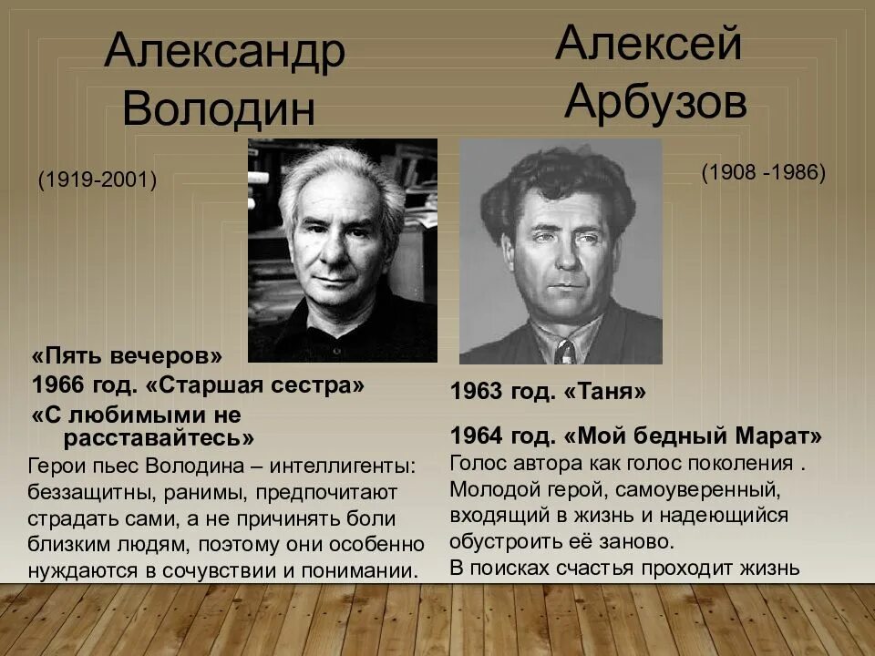 Особенности прозы писателя. Произведения 50-80 годов. Литература 50-80 годов. Литература 60-80 годов. Литература 50-80 годов направления.