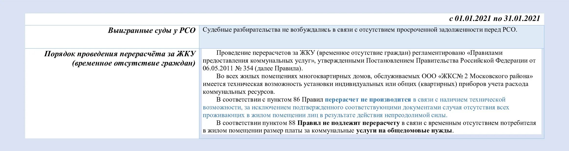 Отказ в перерасчете за коммунальные услуги образец. Образец заявление на перерасчет вывоза ТБО. Не пришли компенсация за жкх