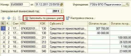 Забалансовые счета бухгалтерского учета в 1 с. Забалансовые счета в бюджетном учете. Закрытие забалансовых счетом. Бухгалтерские проводки по забалансовым счетам. 17 18 забалансовые счета