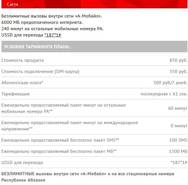 Волна мобайл проверить остаток. Сотовые операторы Абхазии. А мобайл тарифы в Абхазии. Мобайл тарифы. Мобайл безлимитный интернет.