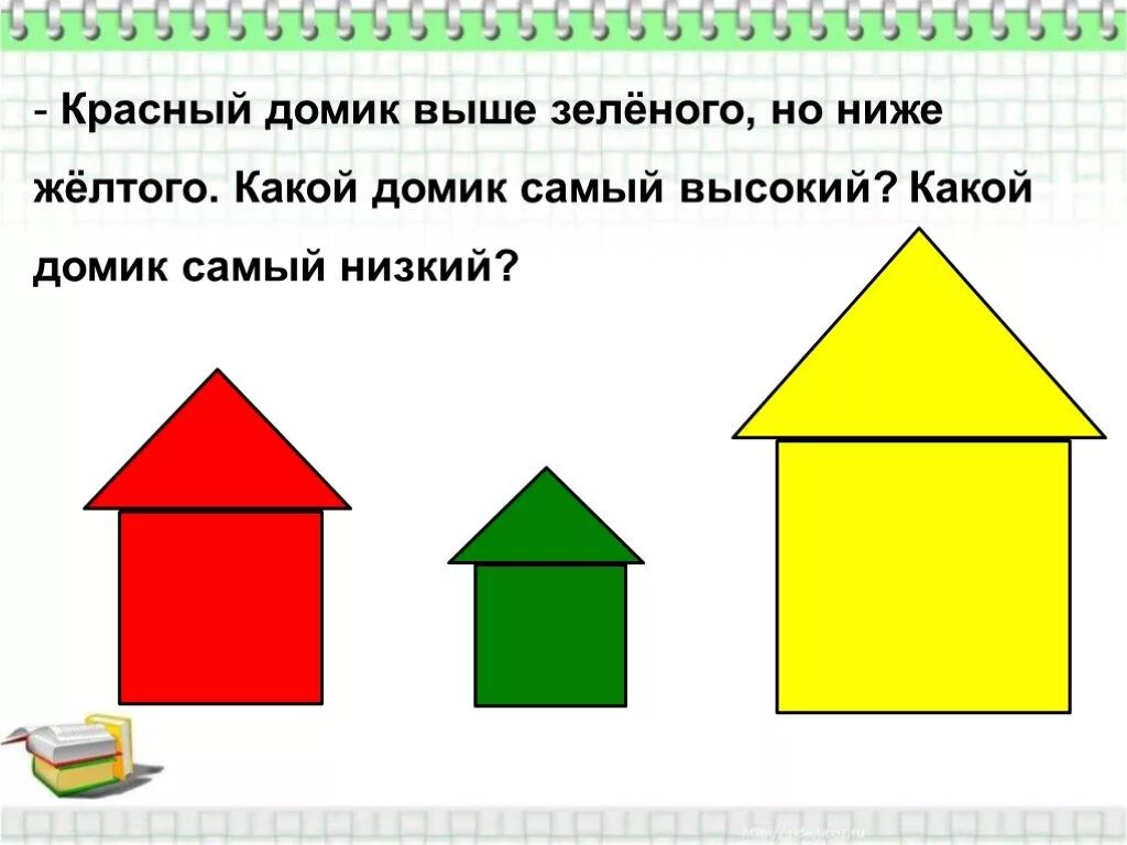 Сравнение по высоте в средней группе. Домики выше ниже. Домик для занятия высокий низкий. Домики высокие и низкие задания по ФЭМП. Домики разной величины.