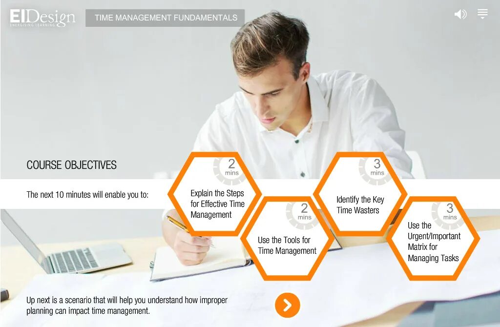 Дизайн статьи. Тайм менеджмент фрилансера. Management fundamentals. Шорт лист тайм менеджмент. Management articles