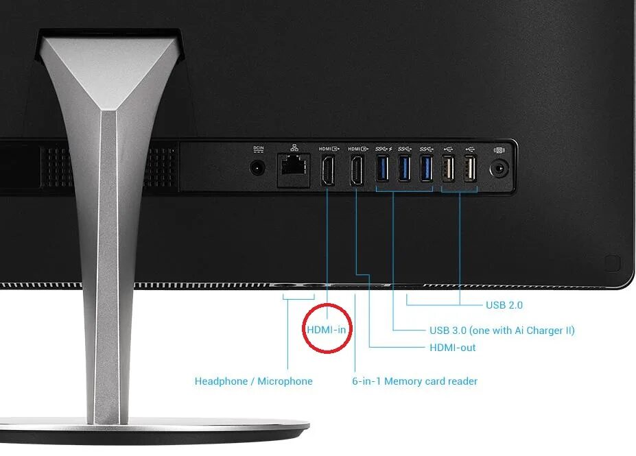 Моноблок Lenovo HDMI выход. Как подключить 2 монитор к моноблоку. Моноблок леново HDMI Port. Как подключить второй монитор к моноблоку Lenovo. Как подключить монитор к моноблоку