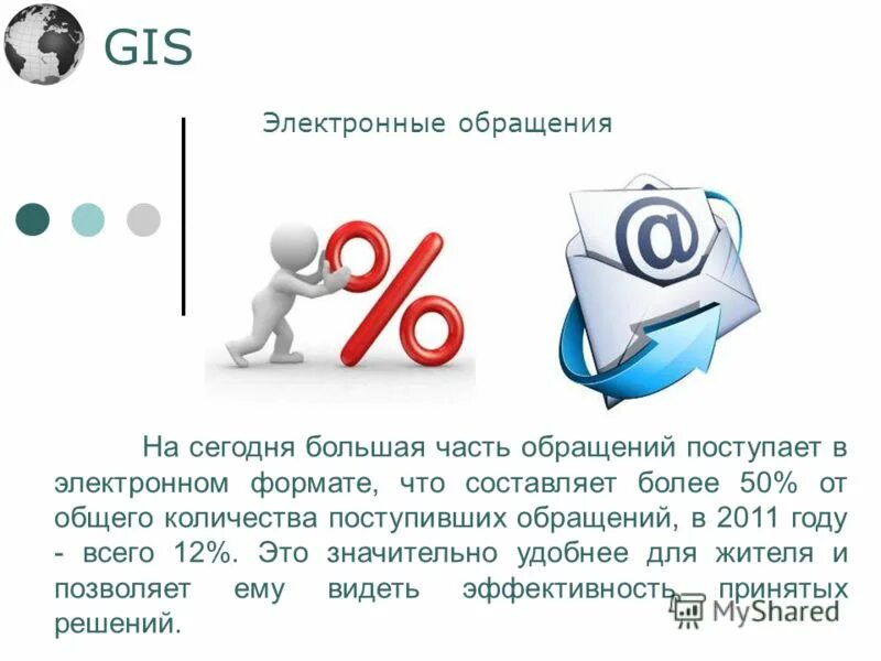 номер электронной подписи. электронное правительство. электронная приемная обращений граждан. обратитесь к электронному приложению. биология страница 11 обратись к электронному приложению.