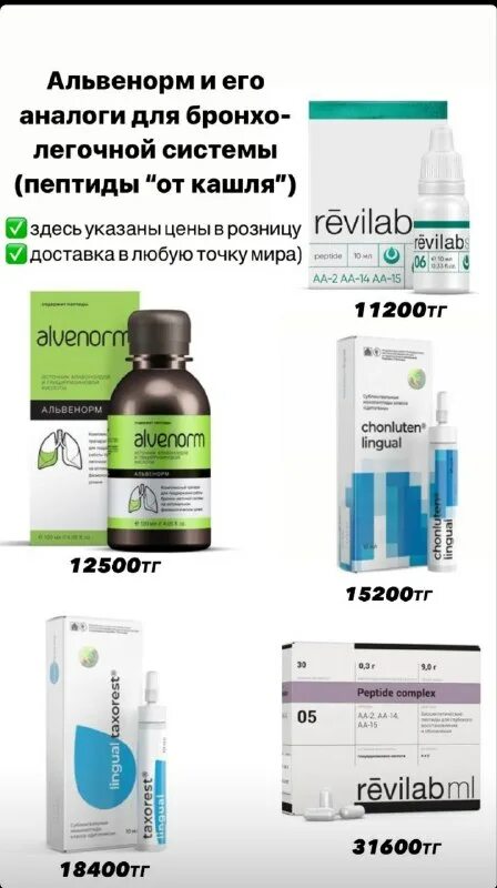 Владимир хавинсон. Пептиды хавинсона форум. Пептиды для иммунитета. Цитомаксы и цитогены. Пептиды хавинсона форум.