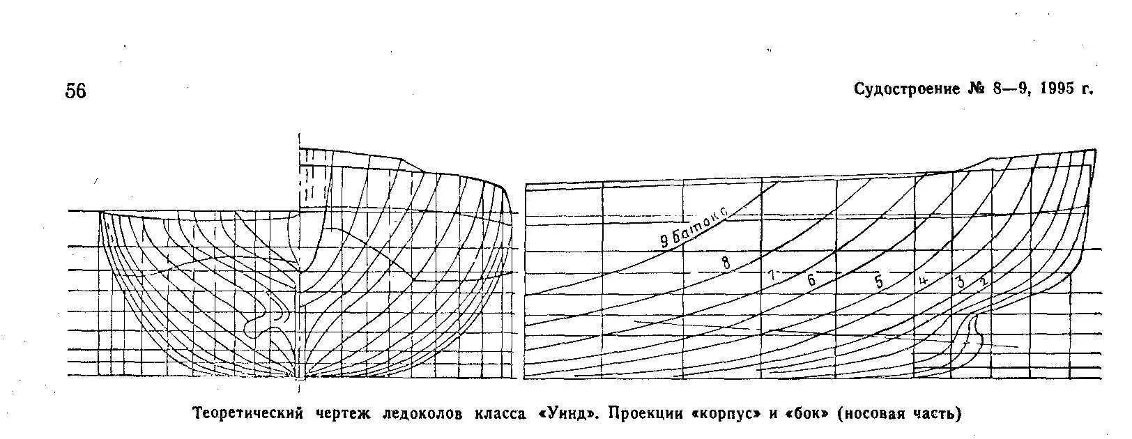 Теоретический чертеж судна Чертежи
