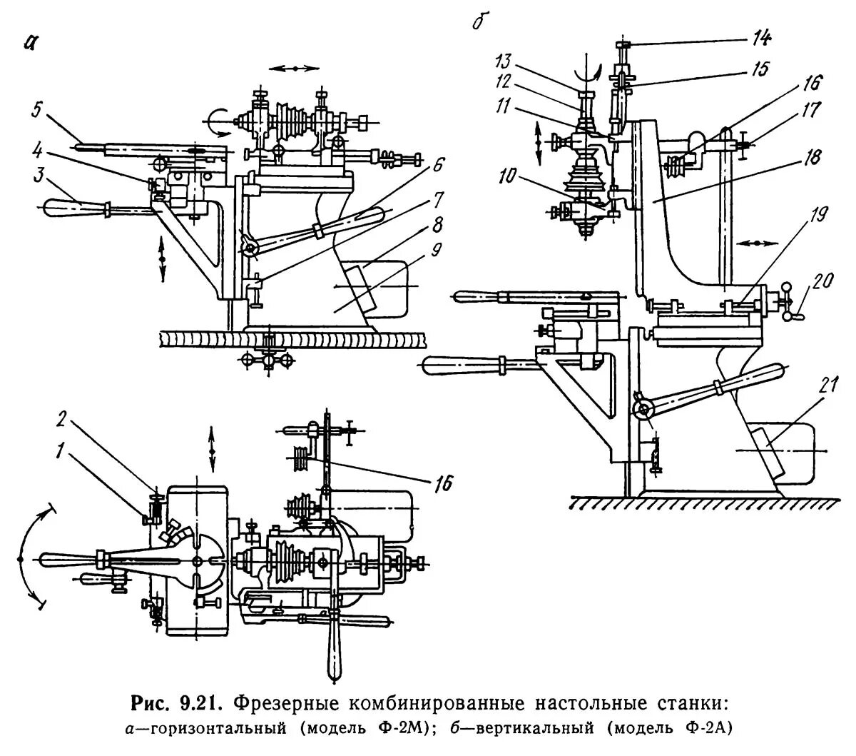 фрезерный станок ф2.