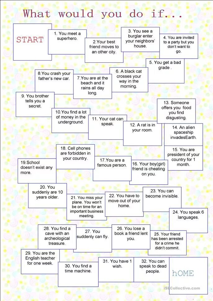 What would you do if speaking. Second conditional board game. игры на conditionals в английском языке. conditionals speaking board game. conditional 2 board game.