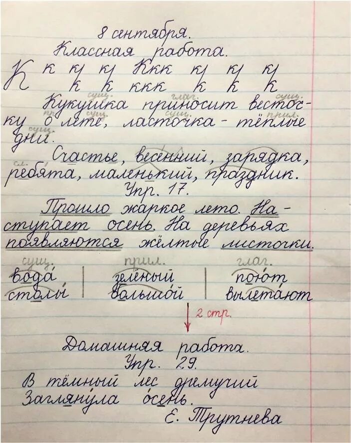 Образцы оформления тетрадей 2 класс. Оформление работ в тетради. Оформление работы в тетради по русскому. Оформление домашней работы по русскому 2. Правила оформления работ в тетради.