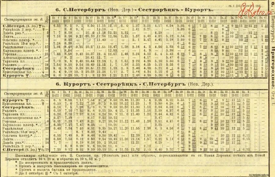 Ульянка спб расписание электричек