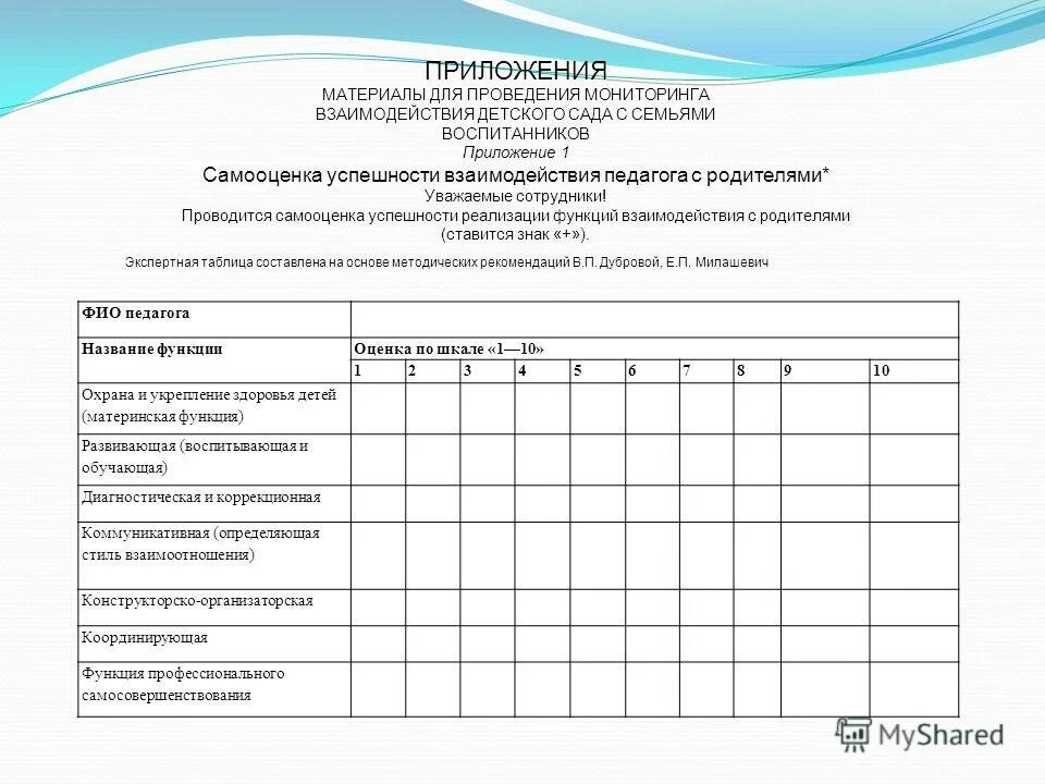 Мониторинг 1 класс конец года